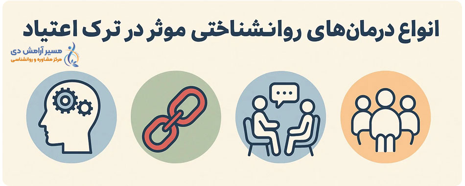 چگونه با درمانهای روانشناختی از دام اعتیاد رهایی یابیم؟ 2 انواع روشهای درمانی اعتیاد