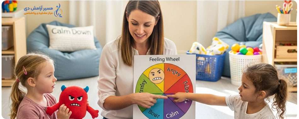 از آشوب تا آرامش: راهنمای جامع مدیریت خشم کودکان ۳ ساله 4 راههای مدیریت خشم کودکان 3 ساله